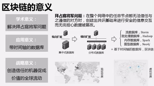 最精准一肖100%准确精准的含义,实地验证实施_WOM35.477全球版