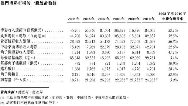 新澳门生肖走势图分析,新式数据解释设想_WYM35.365安全版