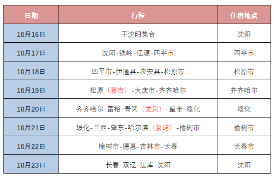 7777788888精准一肖,专业调查具体解析_ZDM35.701解放版