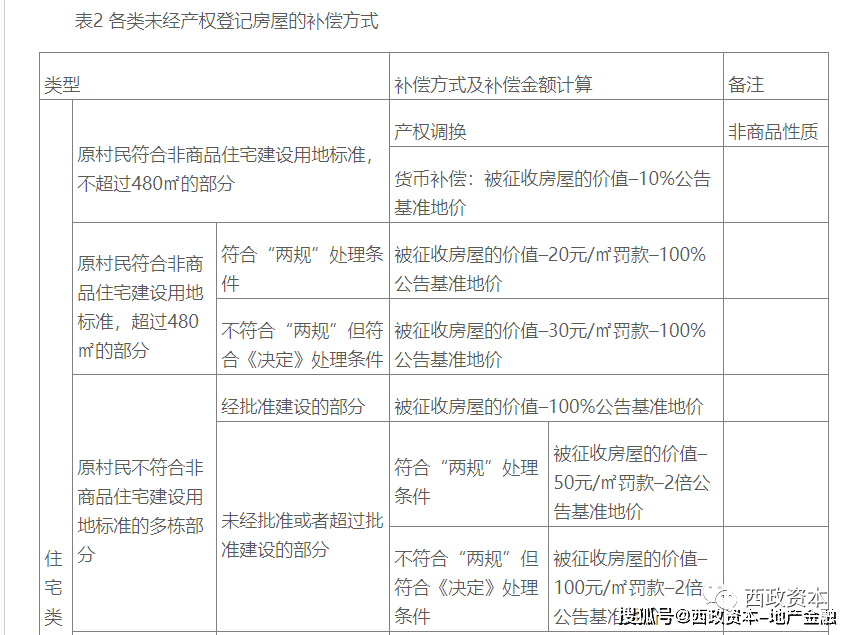 新奥近期开状记录,完善实施计划_OHX35.255优雅版