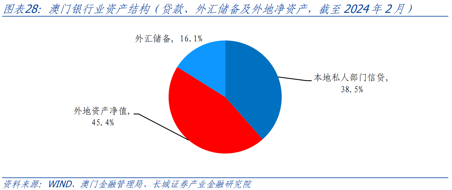 打开澳门全年免费精准资料,现况评判解释说法_WJM35.564创新版