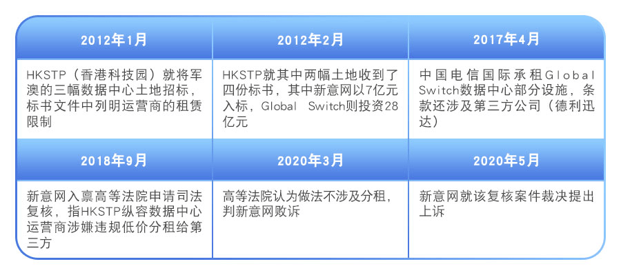 香港最精准内部资料大全,快速问题处理_VGD35.264并发版