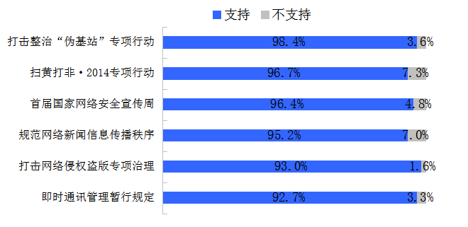 49218.соm查询新澳开奖结果,全身心数据计划_JHK35.603机动版