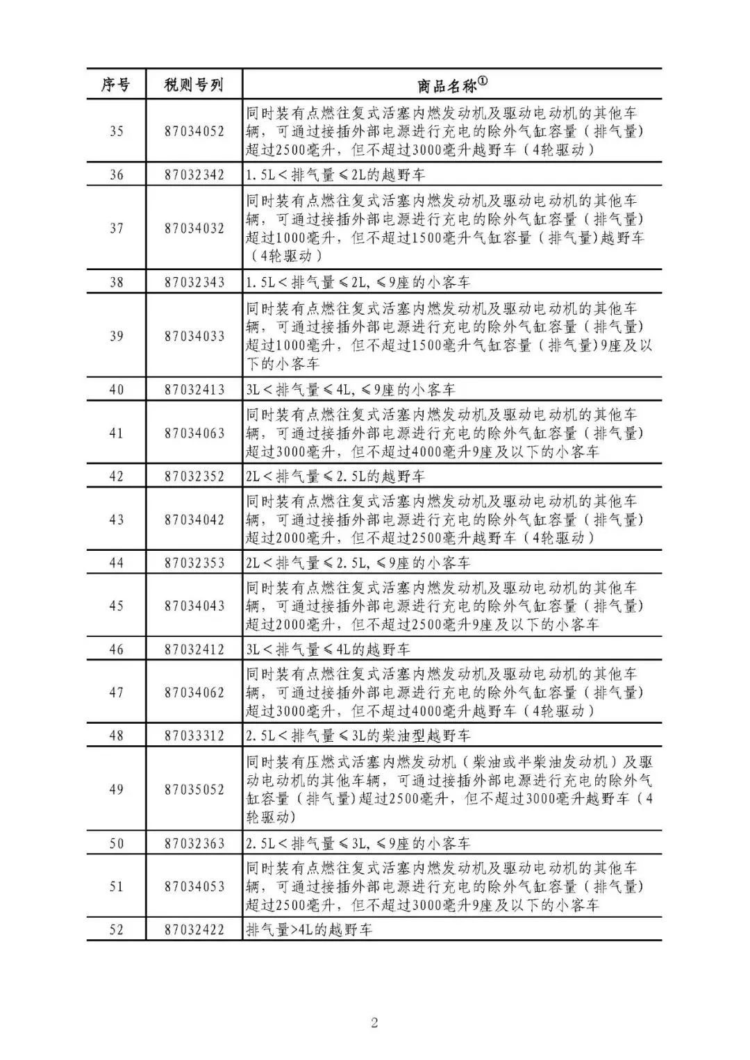 精准三肖三期内必中的内容,专业地调查详解_CPD35.553美学版