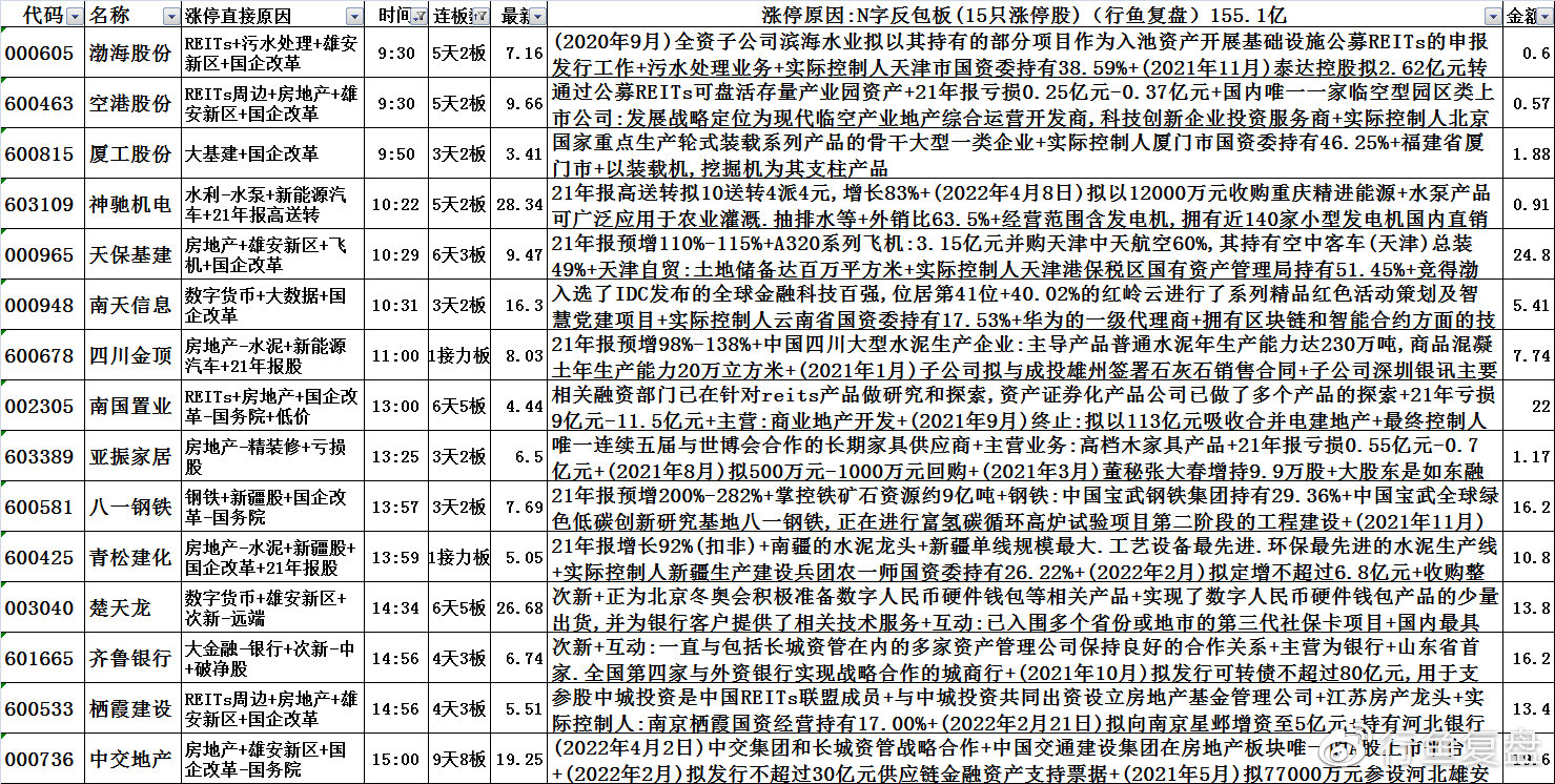 老钱庄最新资料,连贯性方法执行评估_RPW35.715硬核版