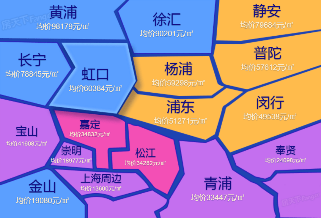 合肥政务区房价探索