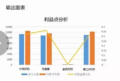 今日一肖一特开什么,精细化实施分析_PPB35.926数字处理版