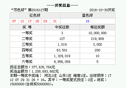 新澳门天天彩开奖结果查询方法,全面设计实施_VWH35.513影像版