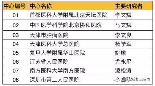 2024新奥开码结果,精细评估方案_TMN35.451户外版