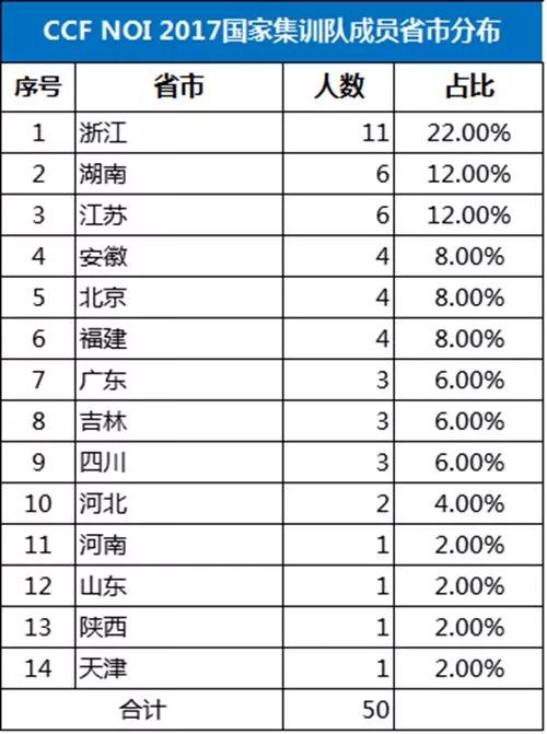 今晚澳门特马开奖结果,资料汇总深度解析_MML35.220nShop