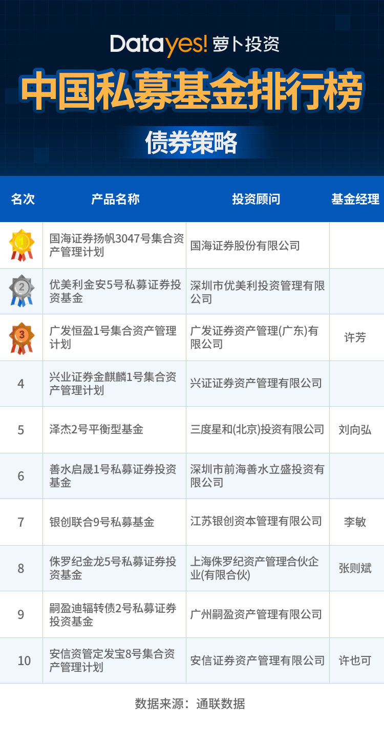 管家婆四肖四码,全方位展开数据规划_CGA35.687稳定版