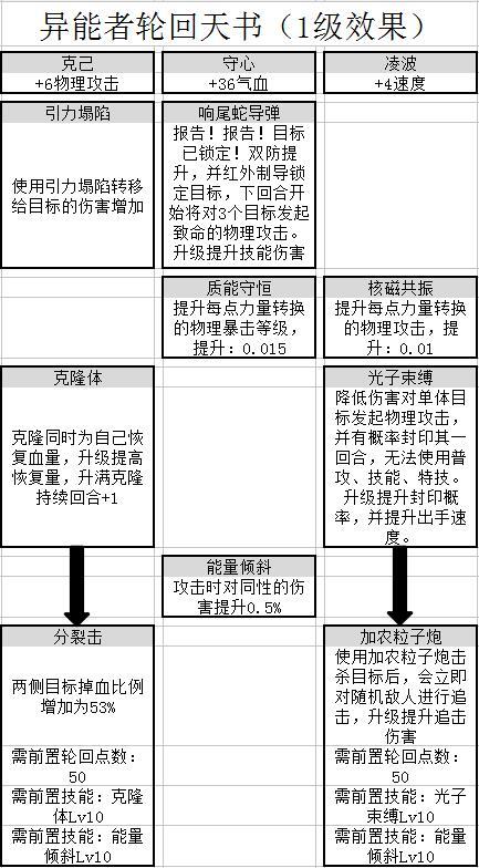 新奥门正版资料查询,持续性实施方案_POW35.146L版