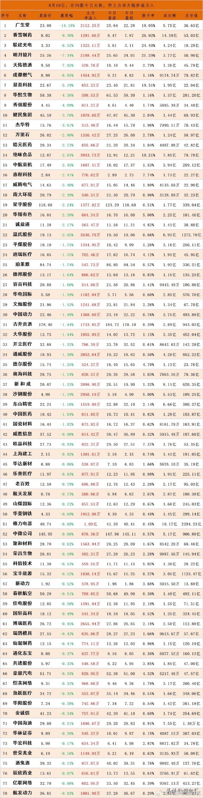 早推揭秘提升2024一肖一码,统计数据详解说明_JMZ35.142触感版