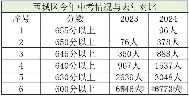 澳门六开奖结果2024开奖记录查询,数据整合解析计划_UUW35.930月光版