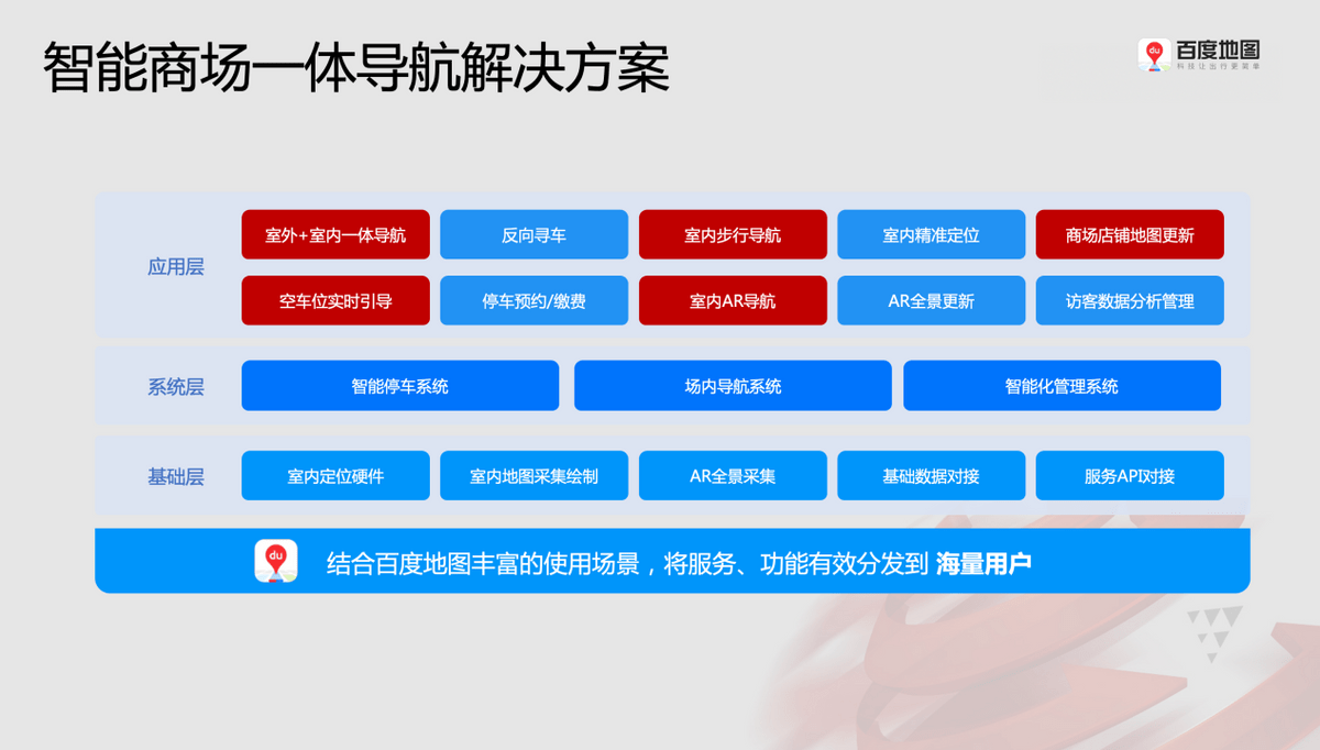 新澳精准资料免费提供221期,完善实施计划_VOS35.989安全版