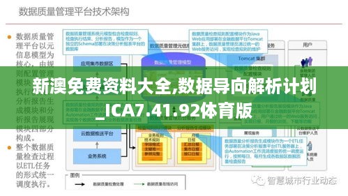 2024新澳免费资料图片,数据指导策略规划_OTN35.647传达版