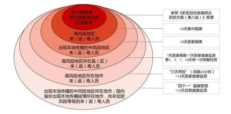 新澳门二四六天天开奖,策略规划_USW35.742品味版