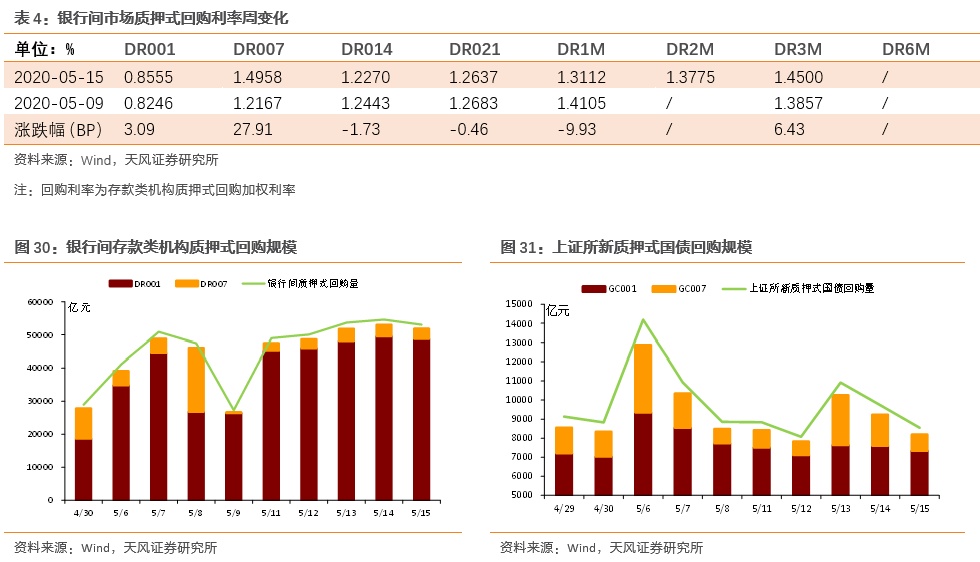 新澳门历史记录查询最近十期开奖结果,实地观察数据设计_NVI35.664精致版