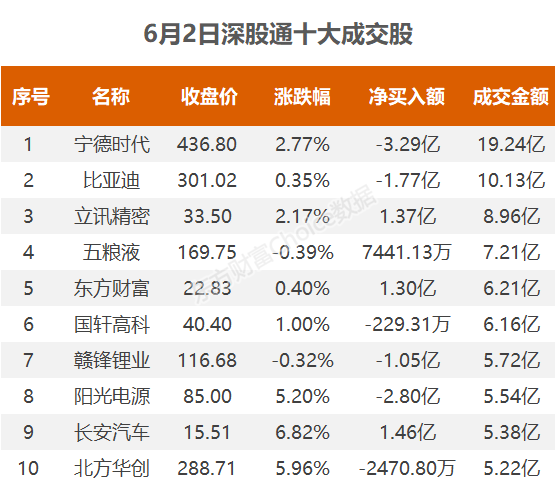 新澳开奖记录今天结果,科学解释分析_BAP35.114见证版