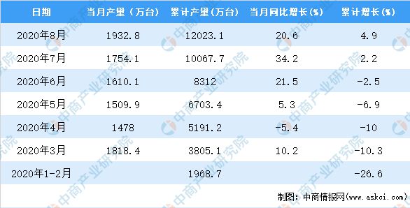 6合和彩资料网站,全面数据分析_FBD35.902同步版