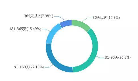 新奥门正版资料大全,案例实证分析_BQP35.677旅行助手版