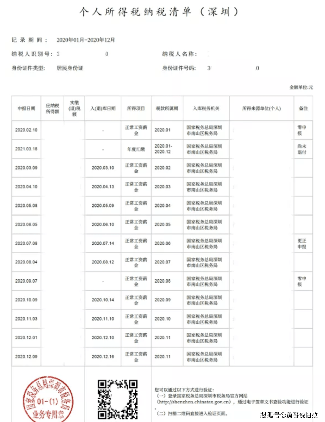 新澳门全年免费料,快速解决方式指南_FMQ35.266按需版