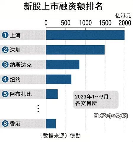 香港免费六会彩开奖结果,现象分析定义_IFO35.468超高清版