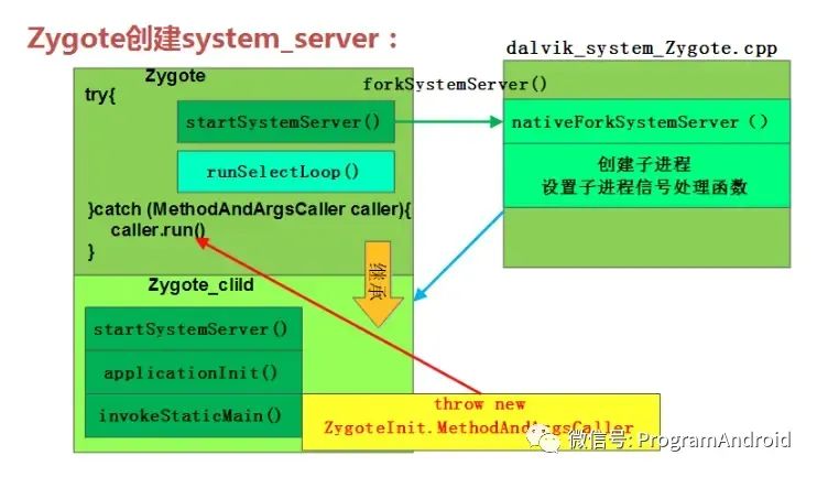 77788888最快开奖奥门,创新策略设计_CPS35.416教育版