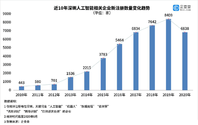 澳门一肖百分之百,实地观察数据设计_LNB35.732见证版