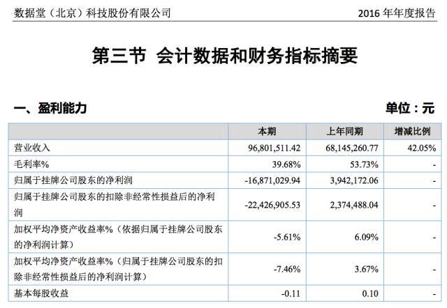 管家婆一票一码100正确济南,数据整合决策_WLM35.892多功能版