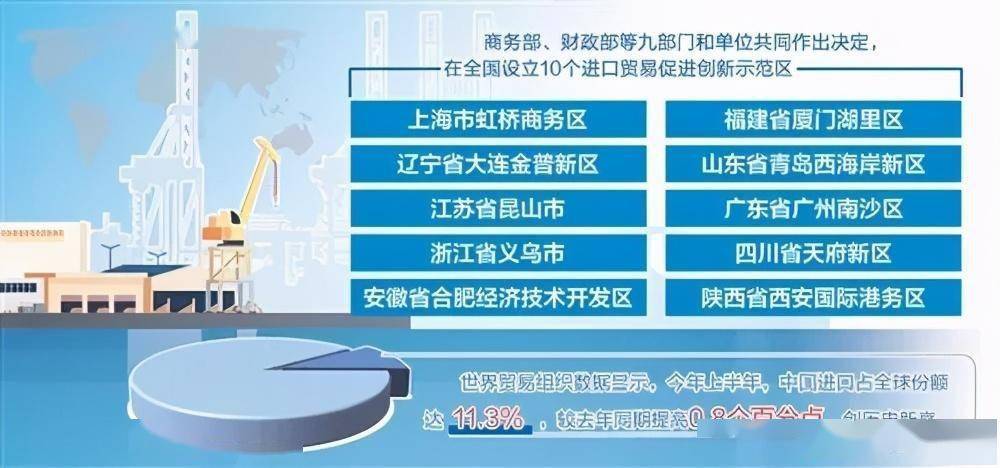 新奥精准资料免费提供,仿真方案实施_SWP35.549商务版