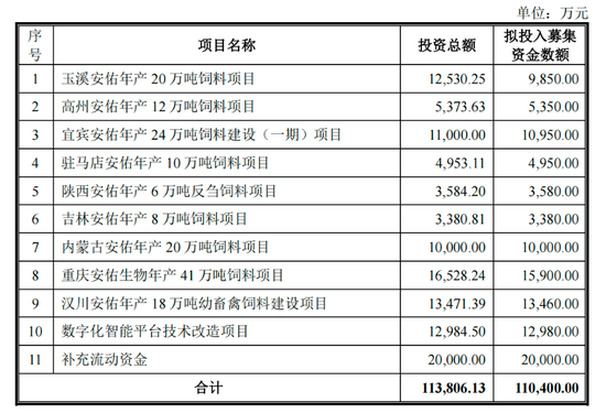 新澳门六开将号码记录,深入登降数据利用_OZA35.761改进版