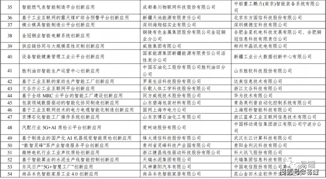 新奥门2024资料免费网址,经济效益_FQK35.671方案版