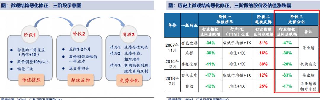 煤炭行业最新消息，现状概览与未来展望