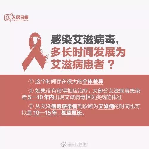 艾滋病最新状况详解，预防、应对与了解的综合指南