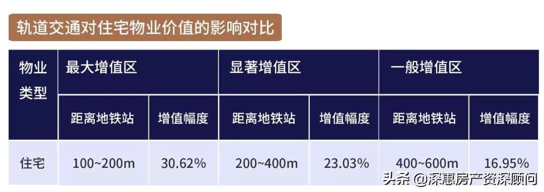 房产最新楼盘,房产最新楼盘，城市发展的脉搏与居住品质的新标杆