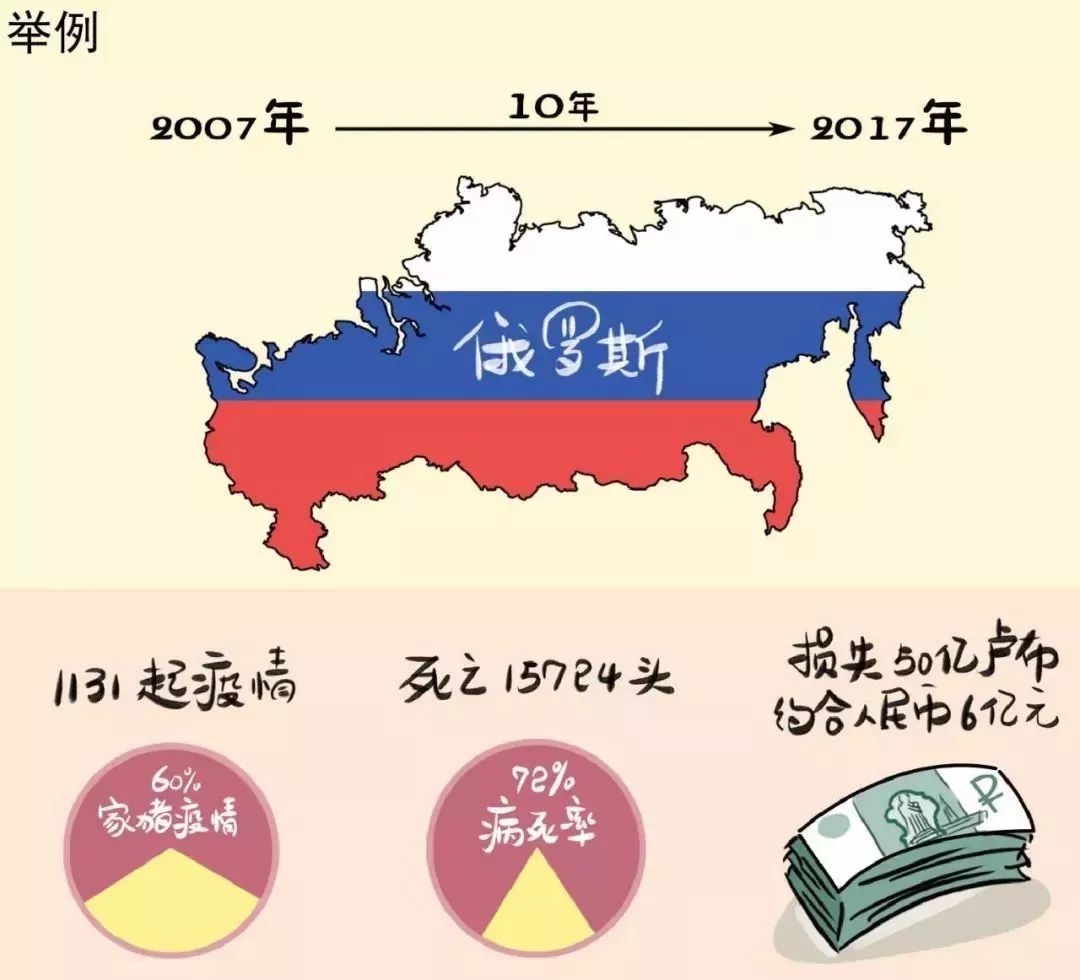 最新传染病科普，全面了解你所需要知道的一切