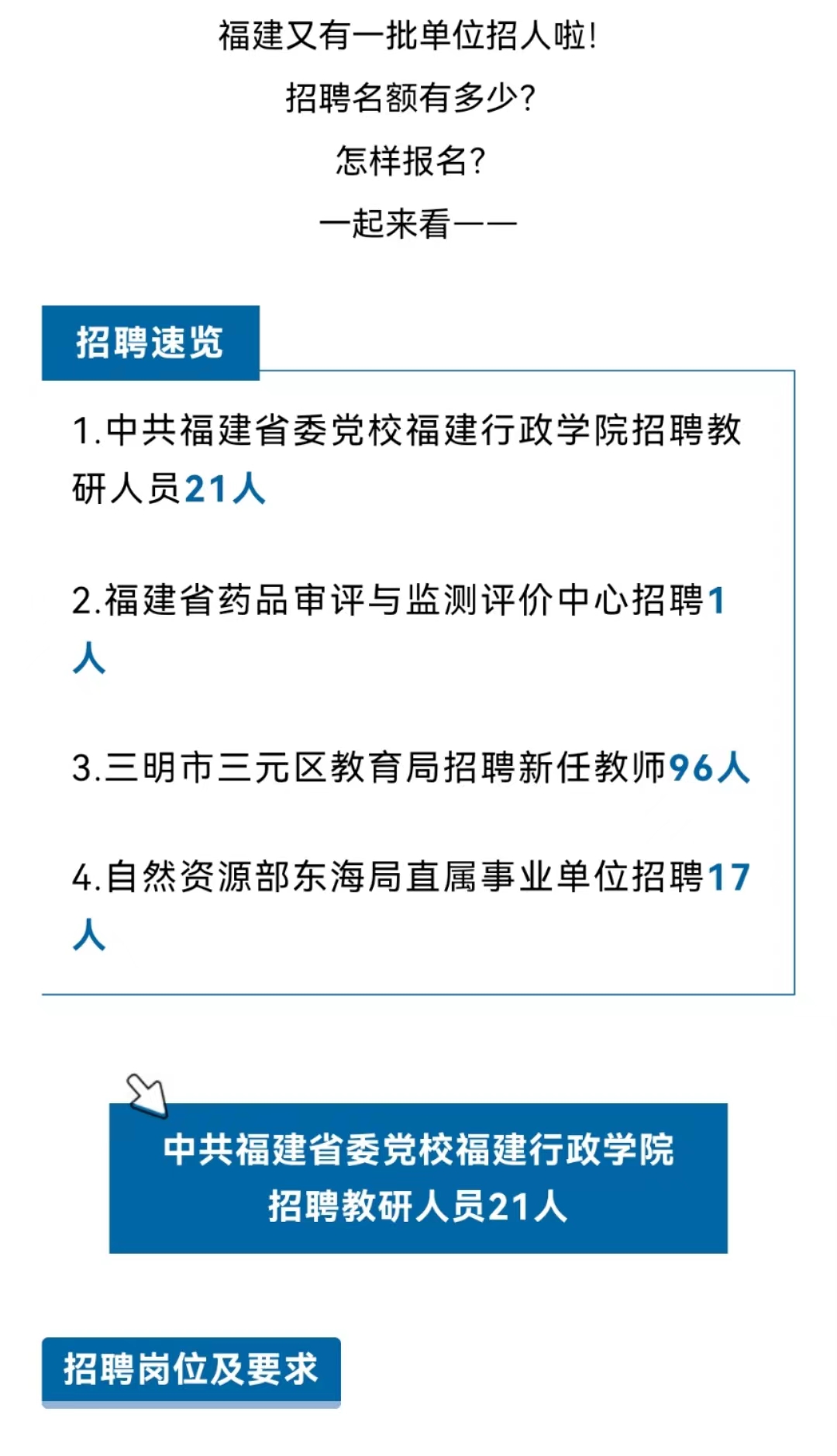 莆田最新招聘启航，职业新征程等你来挑战！