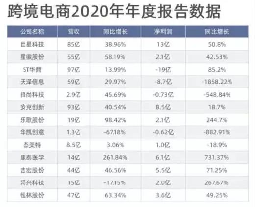 最新人事调整及其多维度视角分析综述