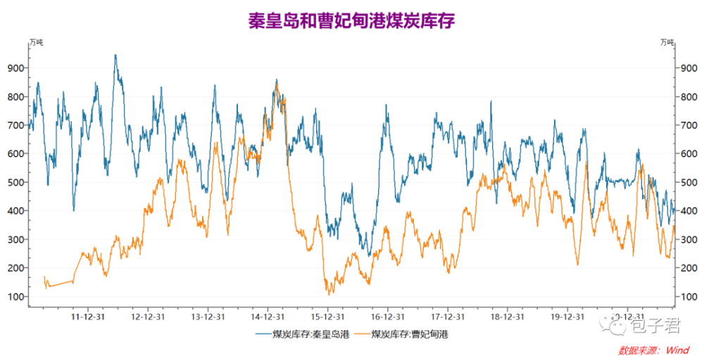 煤价最新消息,煤价最新消息，时代的变迁与能源舞台上的重要角色