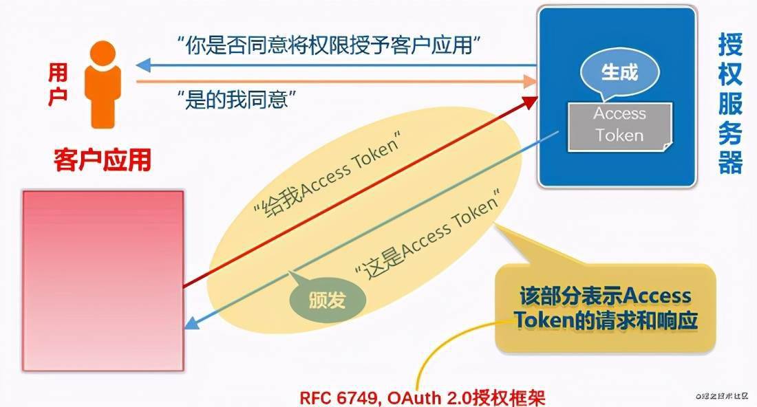 燃油最新价格获取指南，初学者与进阶用户的必备步骤