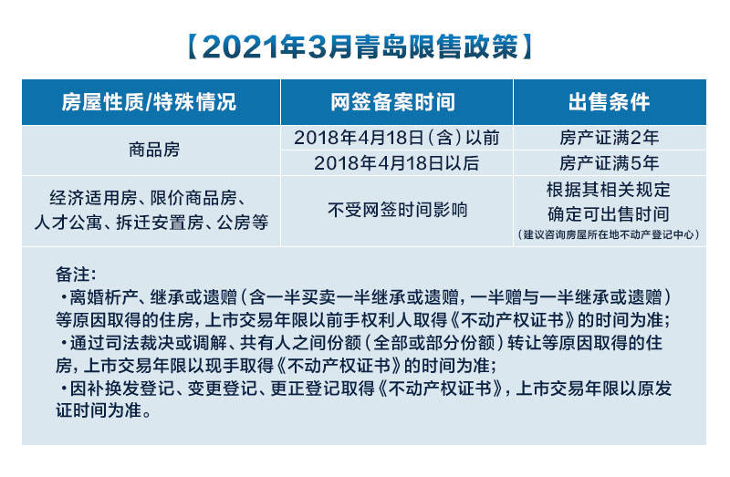 最新买房政策详解与购房步骤指南