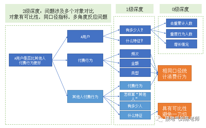 澳门六彩资料网站,深入登降数据利用_ZPY77.887体验版