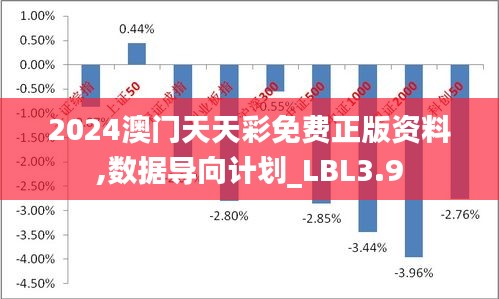 2024年正版免费天天开彩,专业调查具体解析_BEW77.562见证版