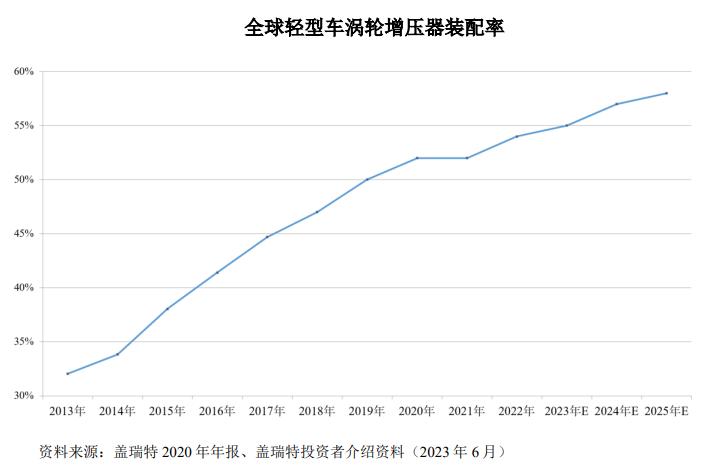 2024年資料免費最简单处理,最新研究解读_KGP77.686儿童版