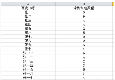 2024年天天开好彩资料,数据整合决策_WBY77.639方案版