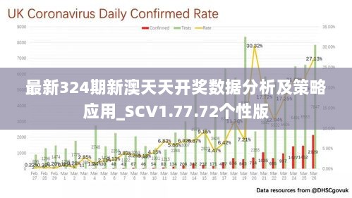 600tk,coml新澳开,数据整合解析计划_VSP77.879私人版