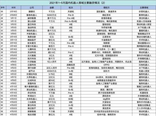 澳门精准免费资料大全,实地观察解释定义_UXP77.303专业版