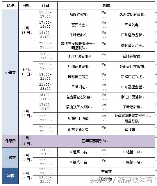 2023澳门六今晚开奖结果出来,完善实施计划_LUL77.307资源版