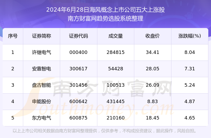 2024香港历史开奖查询,现象分析定义_QCQ77.535知晓版